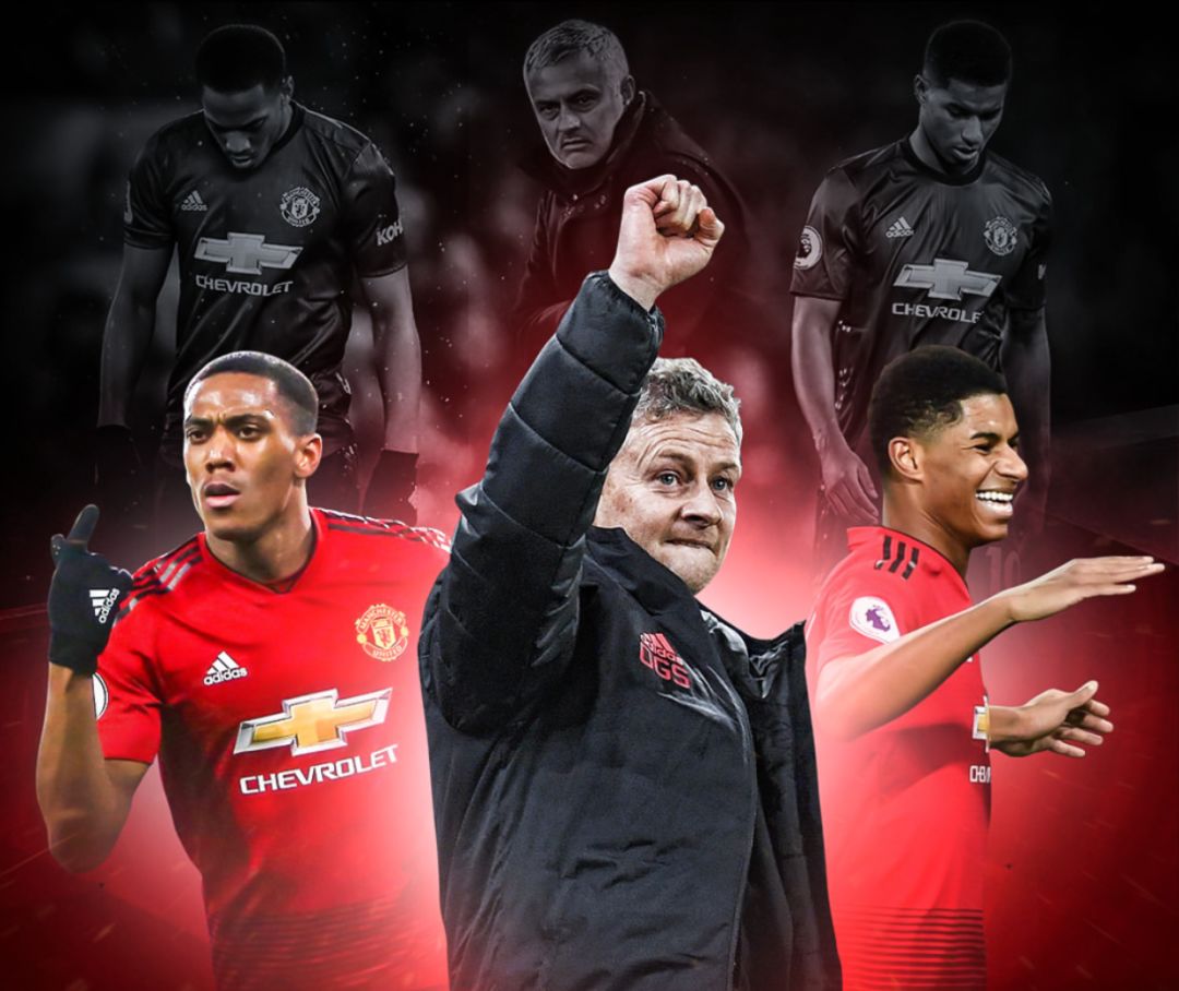 重要契机 重要契机